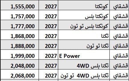 نيسان-قشقاي نيسان-قشقاي