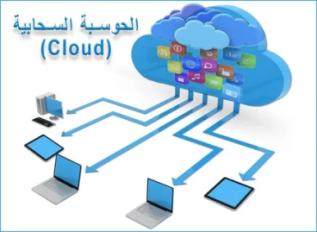 شركة «DDS» للحلول الرقمية وأنظمة تكنولوجيا والحوسبة