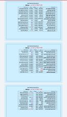 القائمة الوطنية من أجل مصر غرب الدلتا