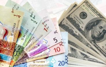 سعر الدينار الكويتي