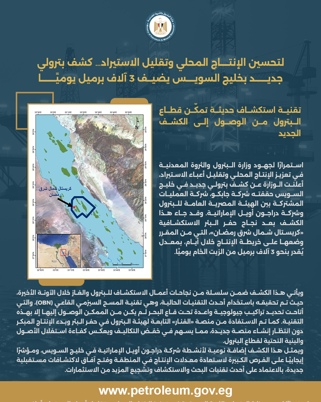 كشف البترول الجديد