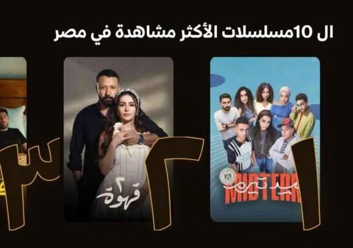 مسلسلات الأكثر مشاهدة في مصر