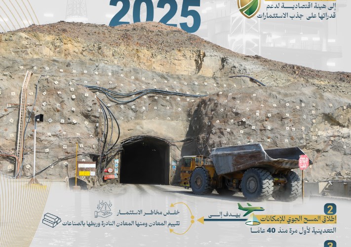 إجراءات تطوير مناخ الاستثمار التعدينى فى مصر 