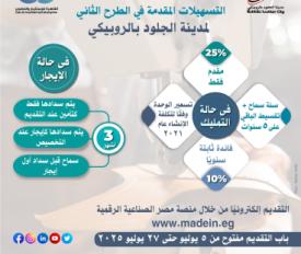 التسهيلات المقدمة في الطرح الثاني بمدينة الجلود