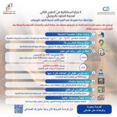 تيسيرات شركة القاهرة للاستثمار والتطوير الصناعي