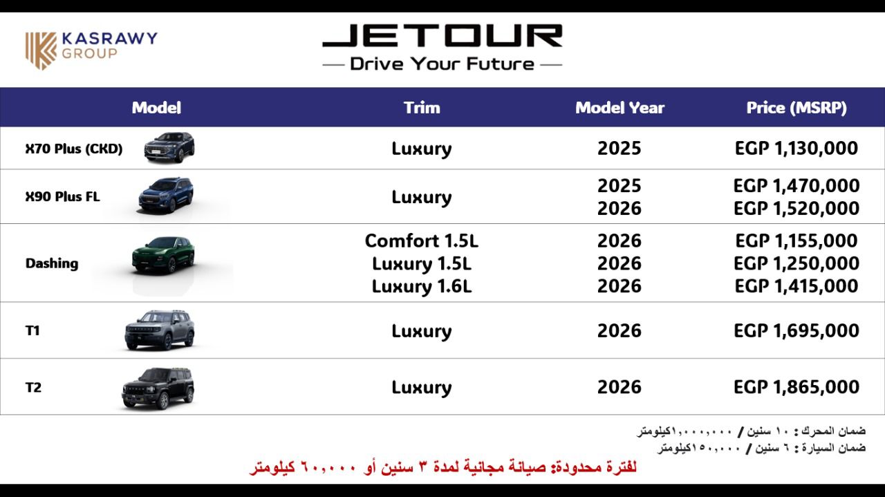 اسعار جيتور