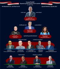 القايمة المواحدة في انتخابات اتحاد شركات التأمين المصرية
