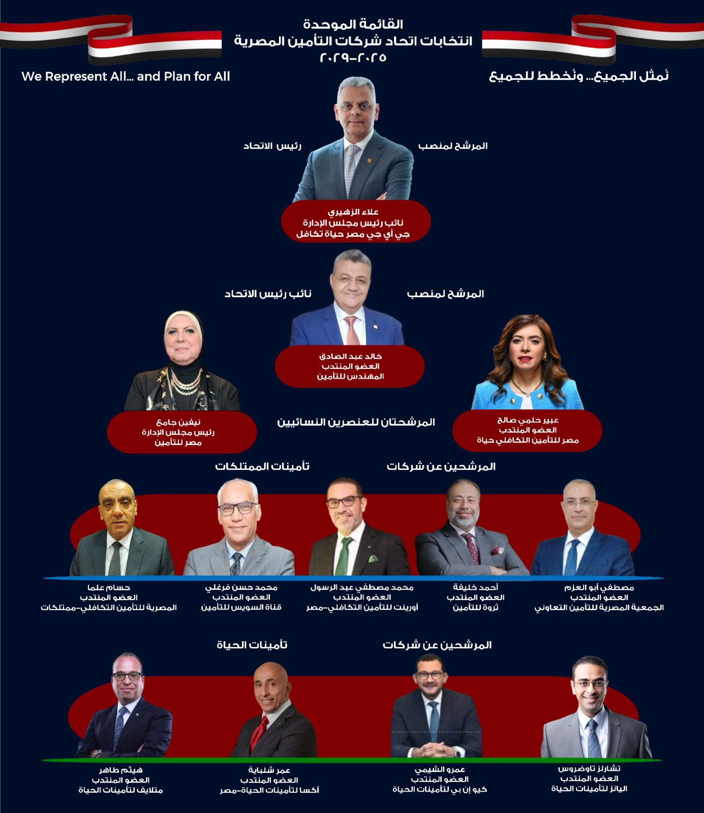 القايمة المواحدة في انتخابات اتحاد شركات التأمين المصرية