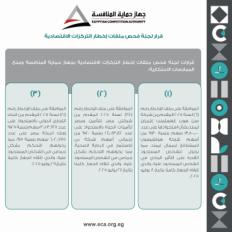 جهاز حماية المنافسة