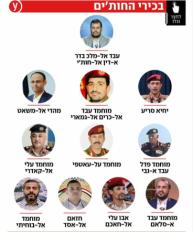 قيادات الحوثيين