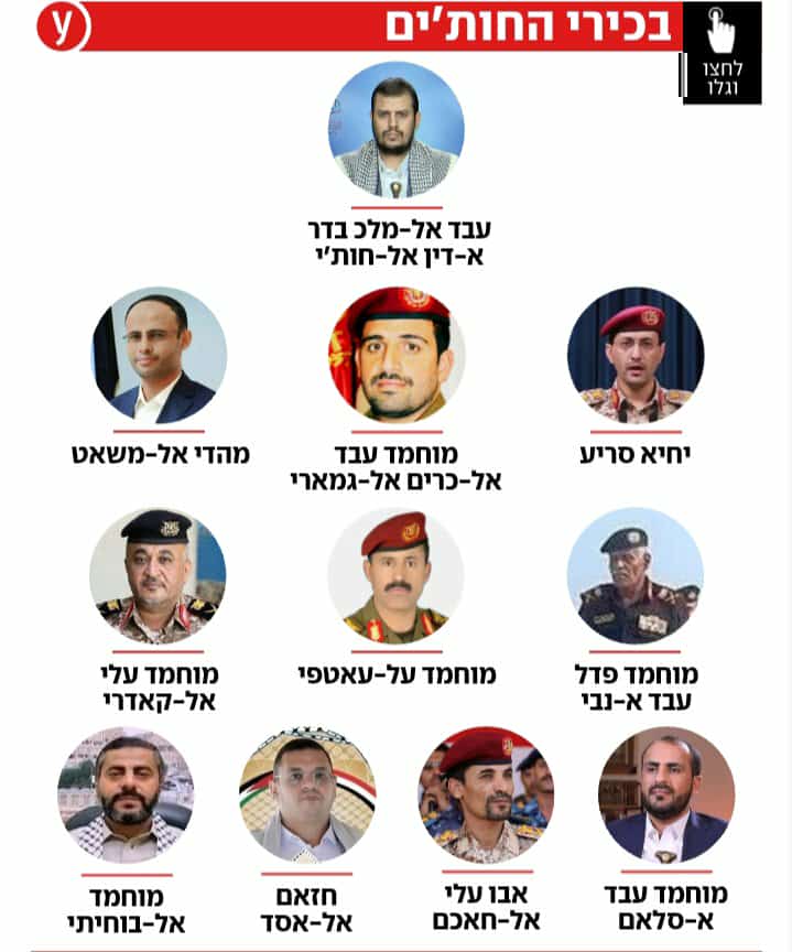قيادات الحوثيين