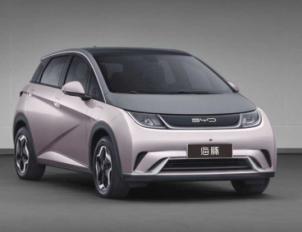 BYD