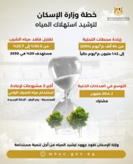 وزير الإسكان