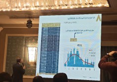 مؤتمر حصاد عام 2025 للبورصة المصرية