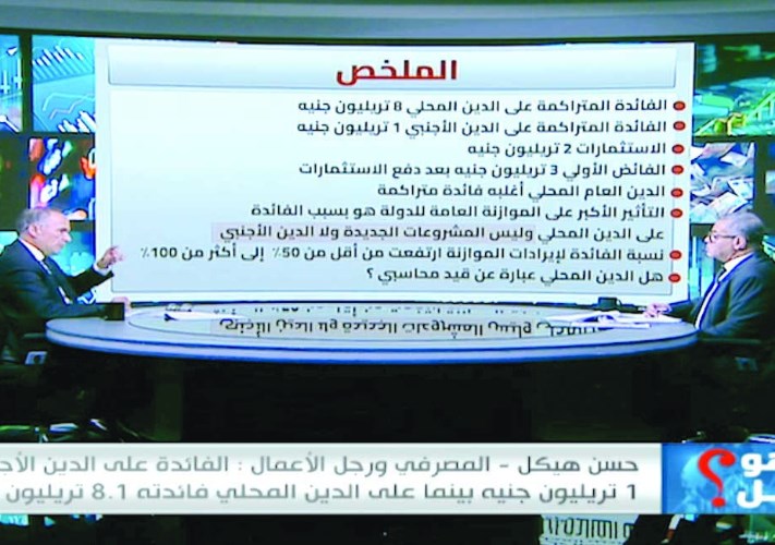 حلقة القاهرة والناس 