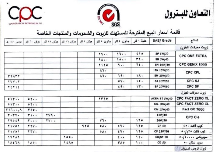 زيوت التعاون