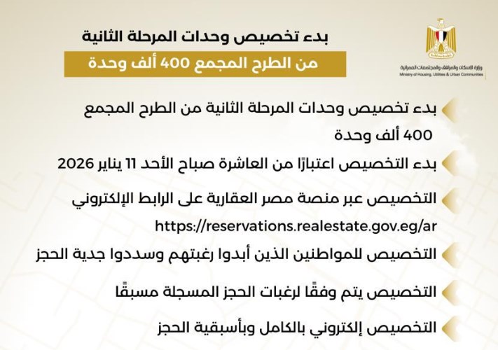 تخصيصات تخصيصات