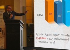 المهندس فاضل مرزوق رئيس المجلس التصديري للملابس الجاهزة 