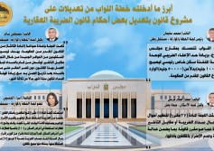 مجلس النواب 