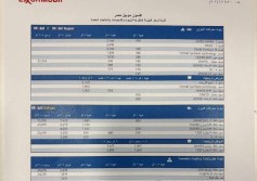 زيوت موبيل