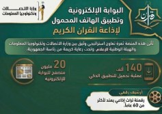 إذاعة القرآن الكريم