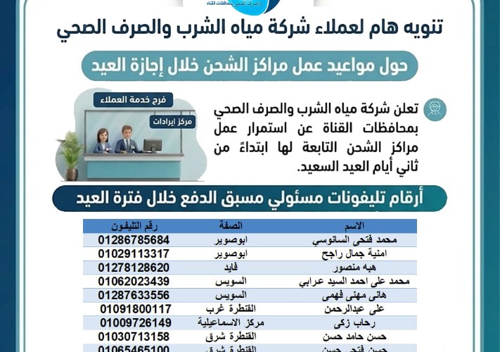 شركة مياه القناة