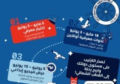 روساتوم