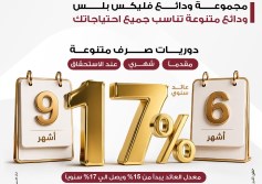 بنك مصر 