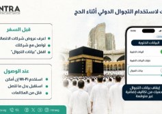 موسم الحج