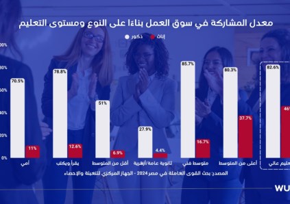 توضيحية
