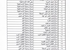 اماكن عرض مباراة مصر
