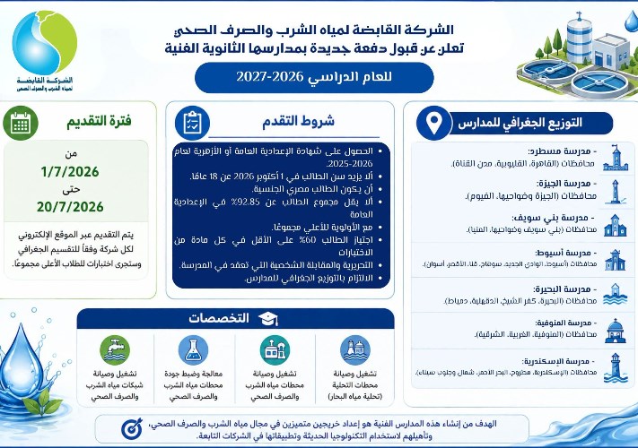 مواعيد التقديم 