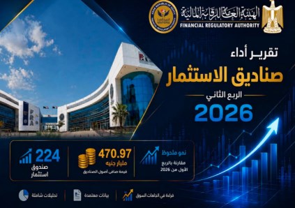تقرير الأداء ربع السنوي لصناديق الاستثمار