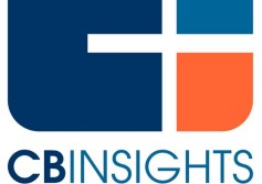 شركة CB Insights 